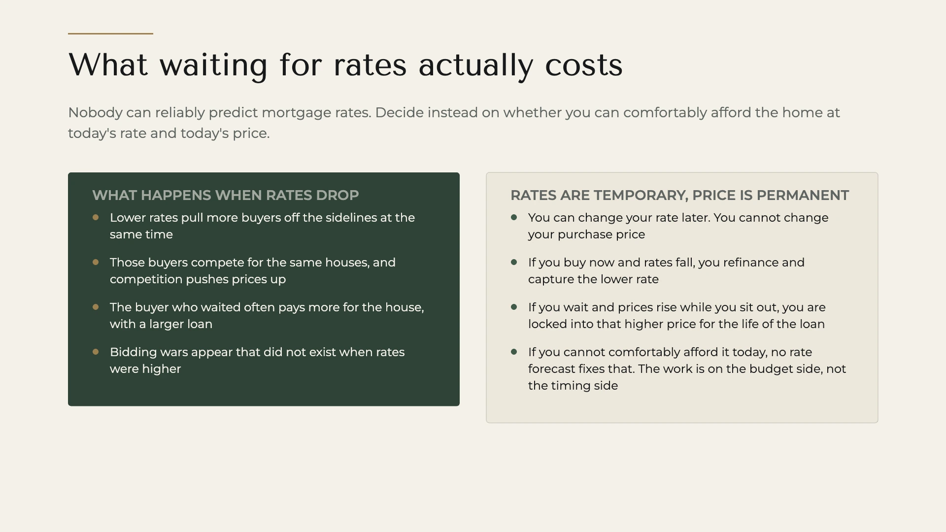 A deterministic editorial diagram of the trade off in waiting for lower mortgage rates, setting what happens to competition and prices when rates drop beside the point that a rate can be changed later while a purchase price cannot